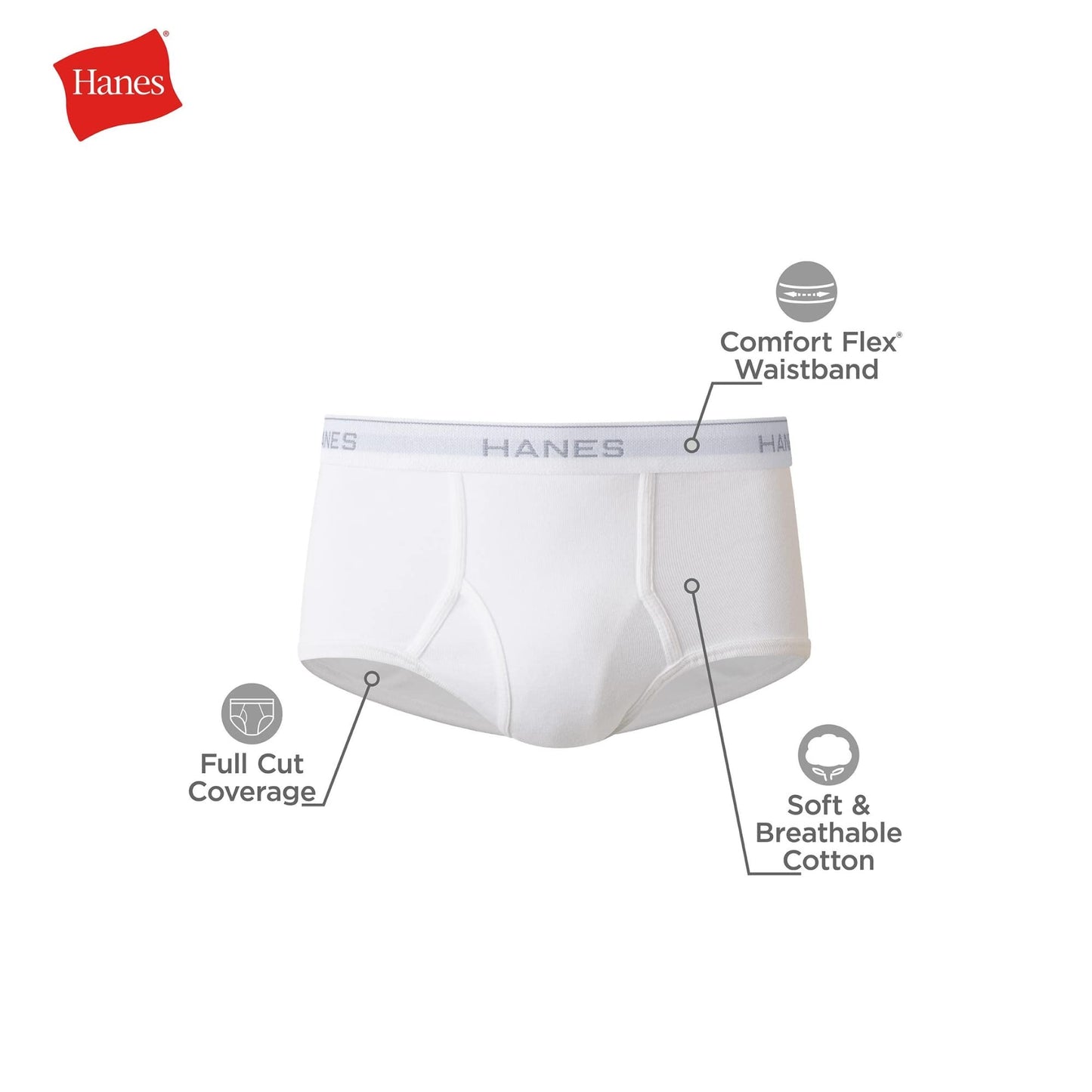 Hanes Men's Moisture-Wicking Cotton Briefs, Available in White and Black, Multi-Packs Available