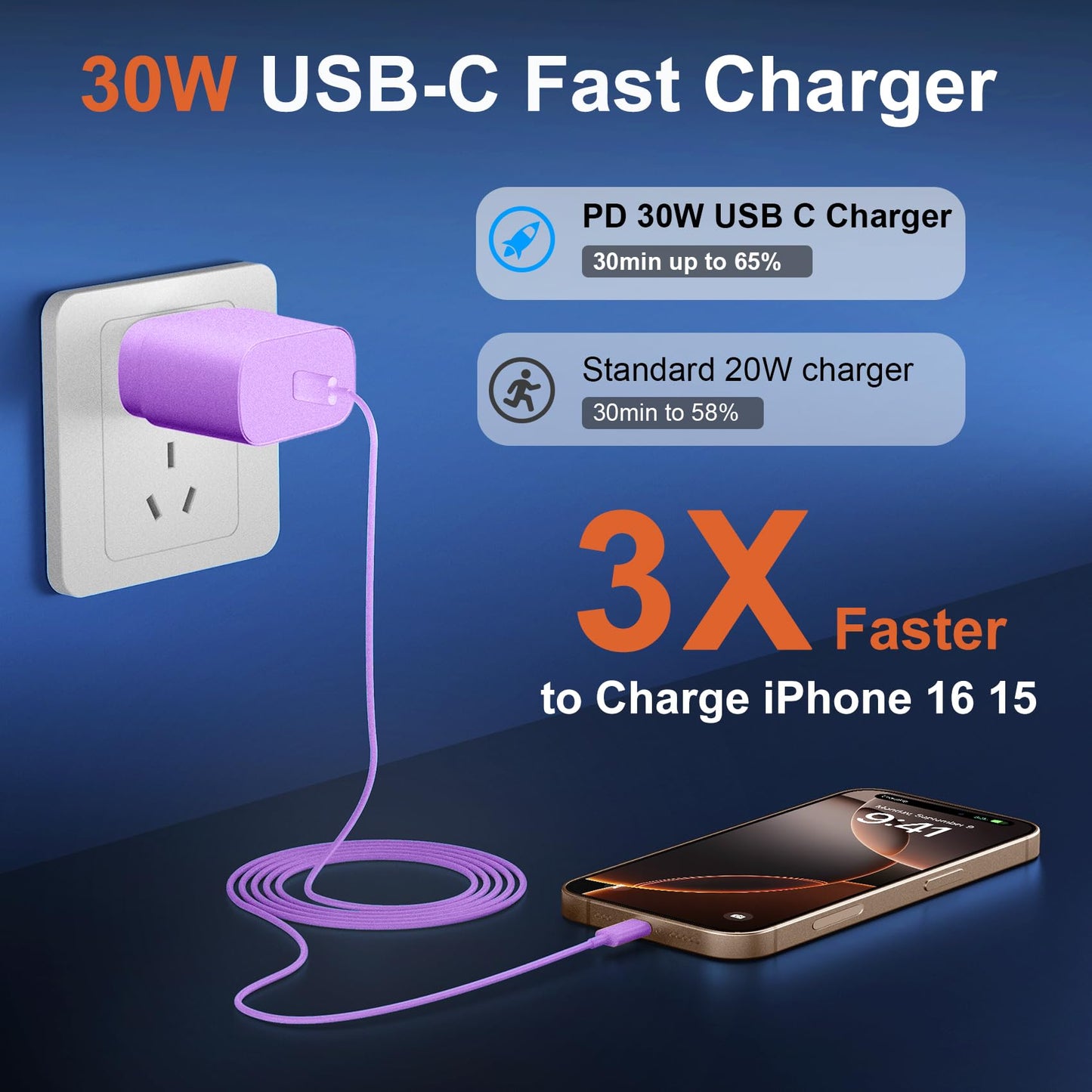 iPhone 16 15 Pro Max Charger Fast Charging, 30W USB C iPhone 15 16 Pro Max Fast Charger Block with 10FT Long USB C Charging Cable for iPhone 16 Pro Max/16 Pro/15 Pro Max, iPad, S24 Ultra