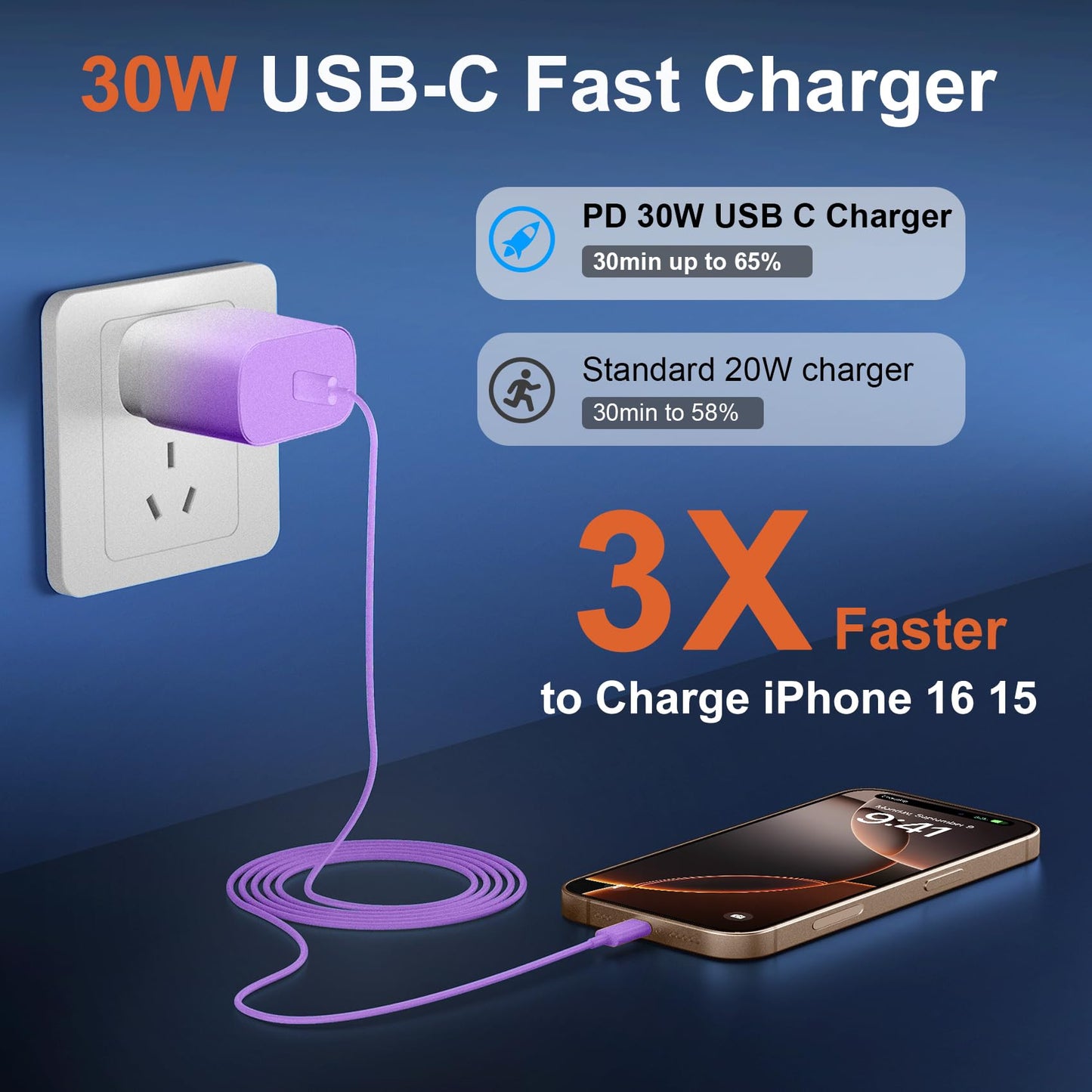 iPhone 16 15 Pro Max Charger Fast Charging, 30W USB C iPhone 15 16 Pro Max Fast Charger Block with 10FT Long USB C Charging Cable for iPhone 16 Pro Max/16 Pro/15 Pro Max, iPad, S24 Ultra