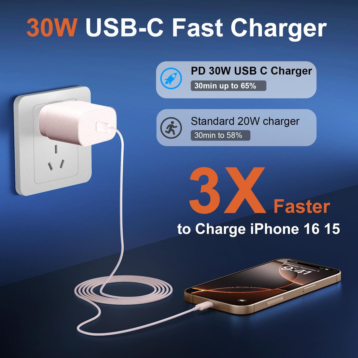 iPhone 16 15 Pro Max Charger Fast Charging, 30W USB C iPhone 15 16 Pro Max Fast Charger Block with 10FT Long USB C Charging Cable for iPhone 16 Pro Max/16 Pro/15 Pro Max, iPad, S24 Ultra