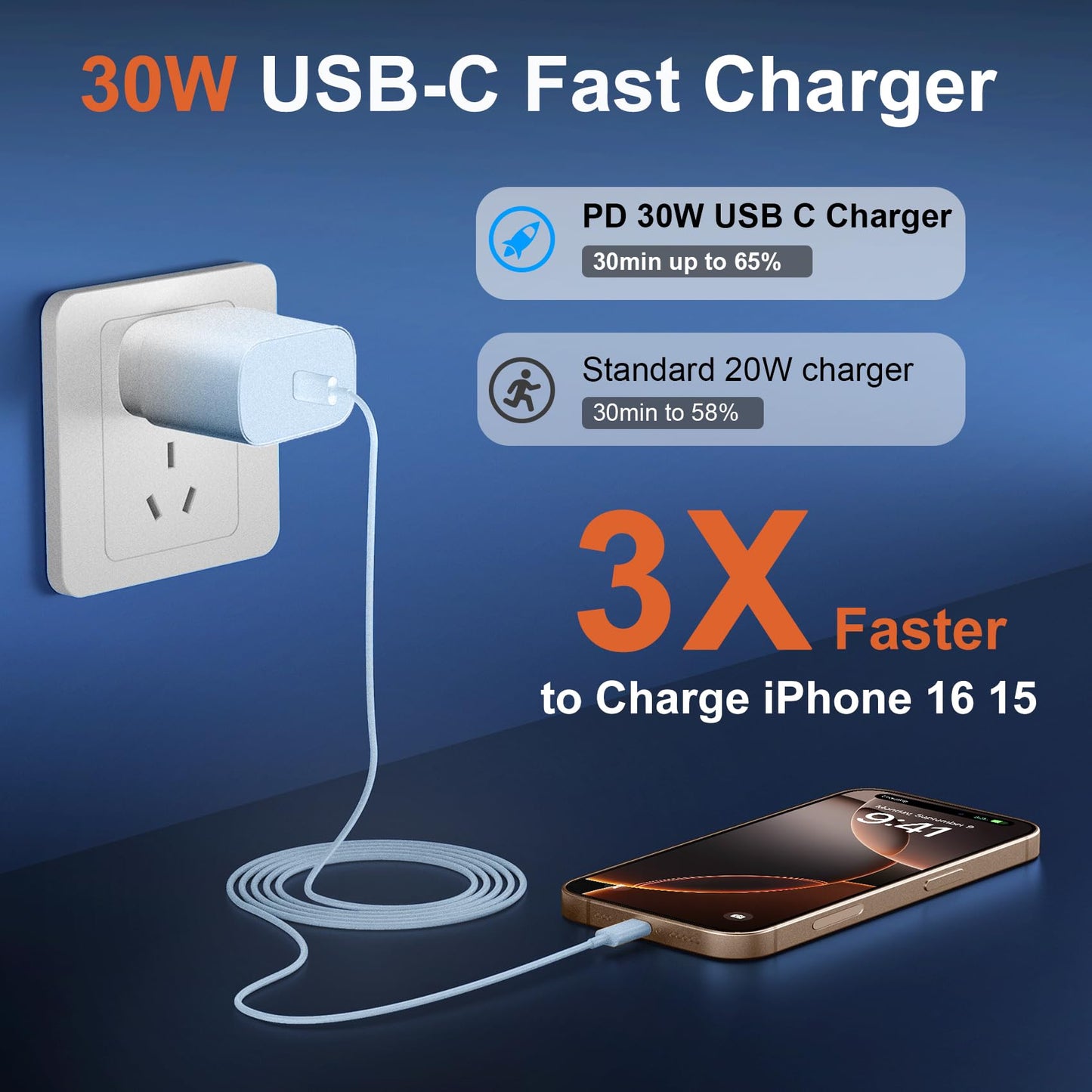 iPhone 16 15 Pro Max Charger Fast Charging, 30W USB C iPhone 15 16 Pro Max Fast Charger Block with 10FT Long USB C Charging Cable for iPhone 16 Pro Max/16 Pro/15 Pro Max, iPad, S24 Ultra