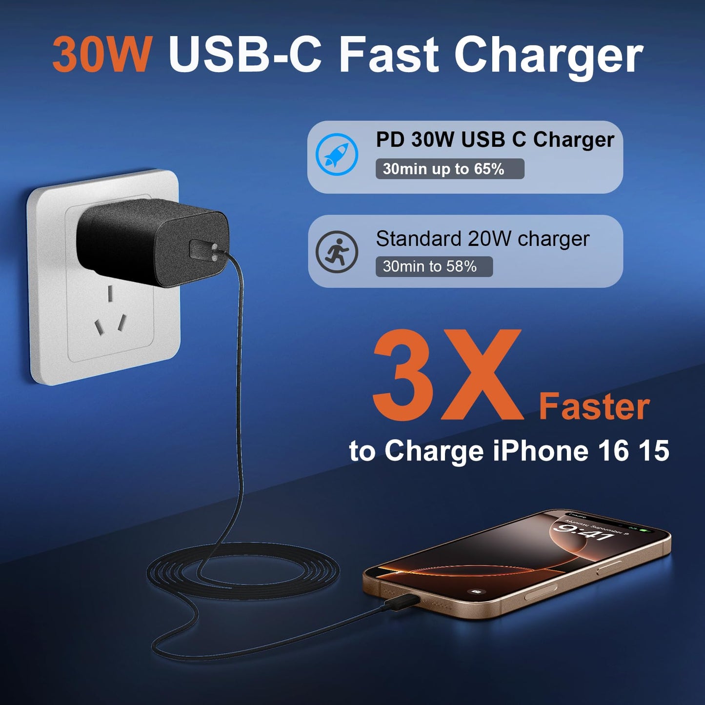 iPhone 16 15 Pro Max Charger Fast Charging, 30W USB C iPhone 15 16 Pro Max Fast Charger Block with 10FT Long USB C Charging Cable for iPhone 16 Pro Max/16 Pro/15 Pro Max, iPad, S24 Ultra